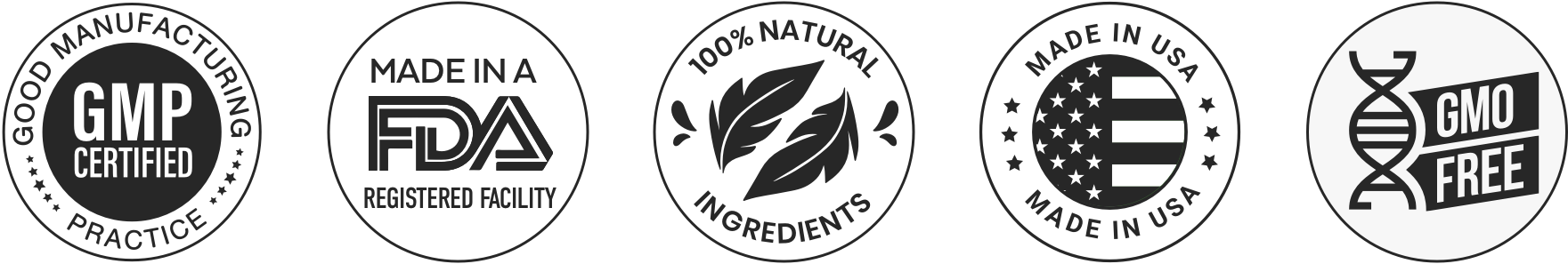 Integrative Digestive Formula Certification